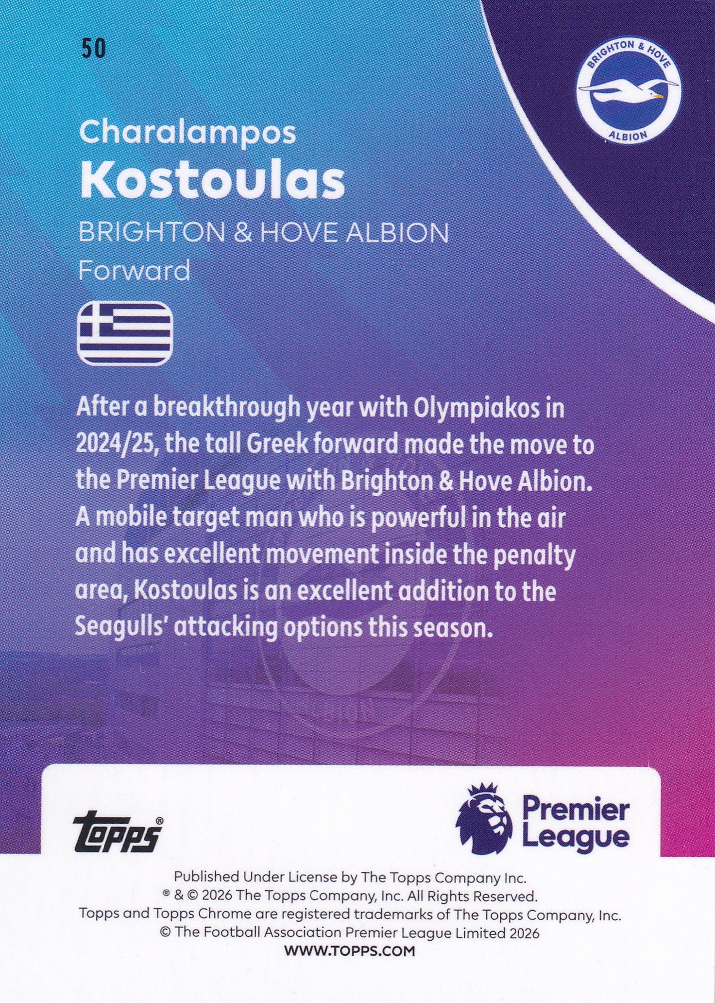 Charalampos Kostoulas Future Stars SP